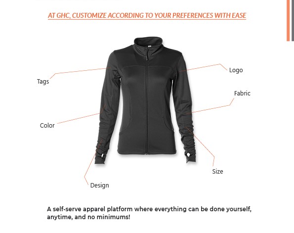 Image of a customizable yoga jacket from GHC Sportswear, highlighting features for tags, logo placement, fabric, size, color, and design. The text emphasizes the ease of customization and the self-serve platform for personalizing activewear to fit individual preferences.