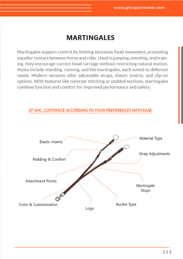 Detailed product image of a customizable equestrian martingale by GHC Sportswear®, showing labeled features such as elastic inserts, material type, buckle system, strap adjustments, and logo options, designed for OEM production.