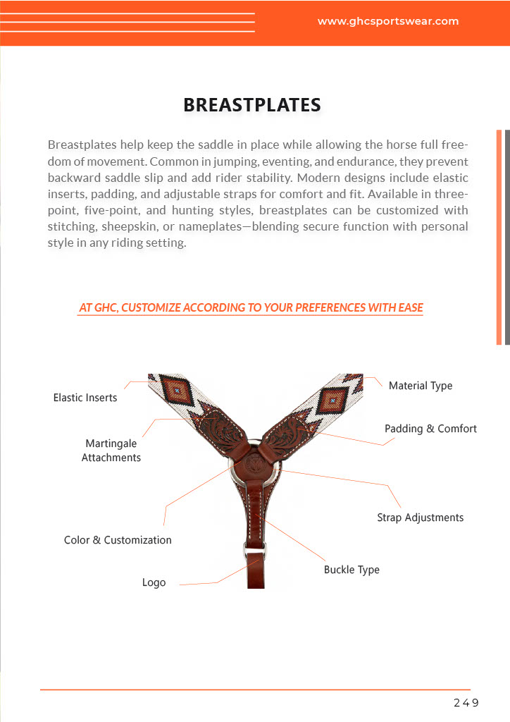 A detailed image showing a horse with a custom breastplate, highlighting customization options like breastplate size, material type, color options, strap style, and buckle type. The background includes a blurred outdoor setting with trees, and text overlays include "BREASTPLATES" and "AT GHC, ADJUST TO YOUR NEEDS WITH EASE" with the GHC Sportswear® logo. The focus is on custom wholesale breastplate customization.