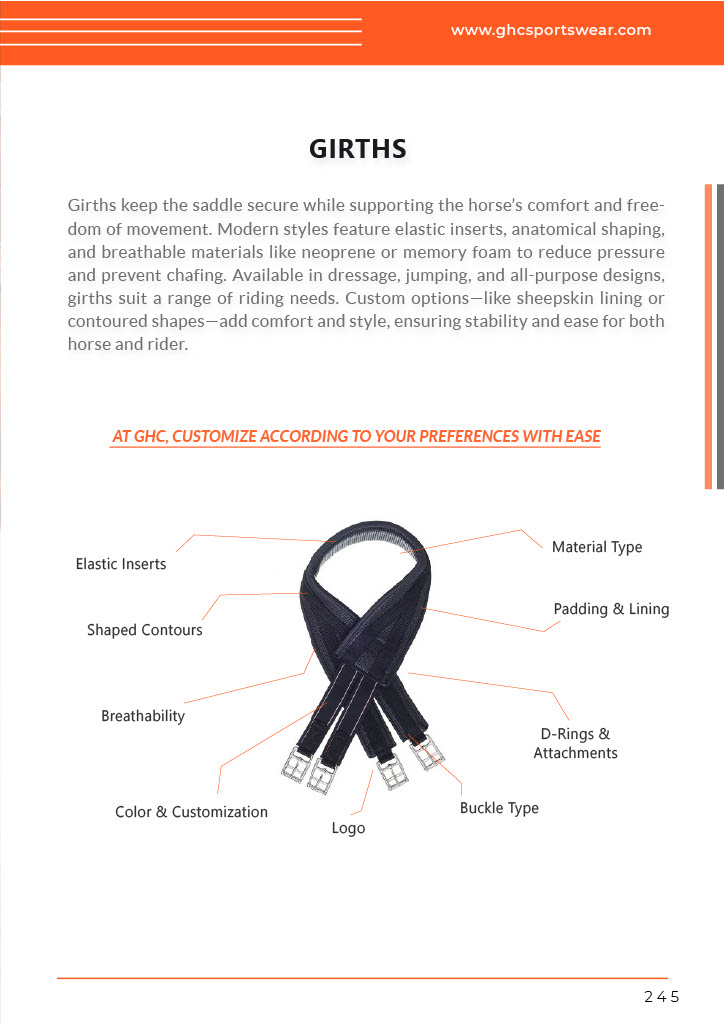 A product diagram showing a customizable saddle girth by GHC Sportswear®, with labeled features including elastic inserts, padding, buckle types, lining, and logo placement, designed for OEM equestrian gear production.