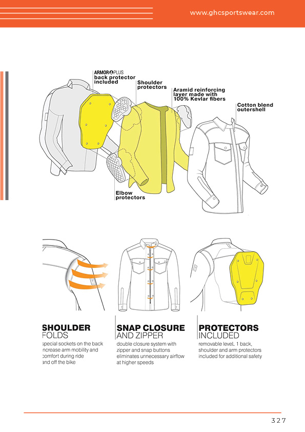 Kevlar shirt armor layout | CE-ready shoulder, elbow & back protector pockets for motorcycle apparel